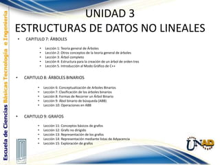 Lección 7: Tipos de datos comunes