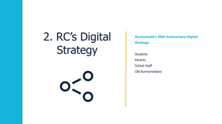 2. RC’s Digital
Strategy
Runnymede’s 50th Anniversary Digital
Strategy
Students
Parents
School Staff
Old Runnymedians
 
