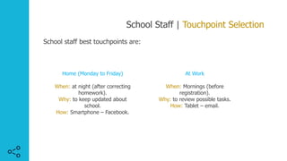 School Staff | Touchpoint Selection
School staff best touchpoints are:
At Work
When: Mornings (before
registration).
Why: to review possible tasks.
How: Tablet – email.
Home (Monday to Friday)
When: at night (after correcting
homework).
Why: to keep updated about
school.
How: Smartphone – Facebook.
 
