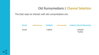 Old Runnymedians | Channel Selection
The best ways to interact with old runnymedians are:
Gadgets
Laptop
Indirect (Social Networks)
Linkedin
Twitter
Direct
Email
 