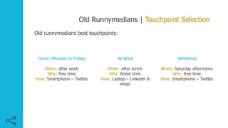 Old Runnymedians | Touchpoint Selection
Old runnymedians best touchpoints:
Weekends
When: Saturday afternoons.
Why: free time.
How: Smartphone – Twitter.
Home (Monday to Friday)
When: after work.
Why: free time.
How: Smartphone – Twitter.
At Work
When: After lunch.
Why: Break time.
How: Laptop – Linkedin &
email.
 
