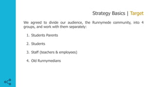 Strategy Basics | Target
We agreed to divide our audience, the Runnymede community, into 4
groups, and work with them separately:
1. Students Parents
2. Students
3. Staff (teachers & employees)
4. Old Runnymedians
 