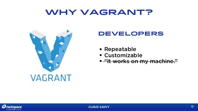 Test Kitchen Vagrant Test Kitchen Vagrant