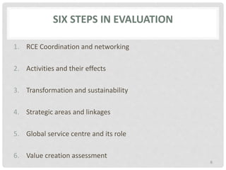 RCE Assessment as Learning and Empowerment - The Start-Up Tool | PPTX