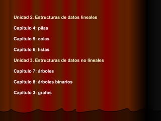 Unidad 2. Estructuras de datos lineales Capitulo 4: pilas   Capitulo 5: colas Capitulo 6: listas Unidad 3. Estructuras de datos no lineales Capitulo 7: árboles Capitulo 8: árboles binarios Capitulo 3: grafos 