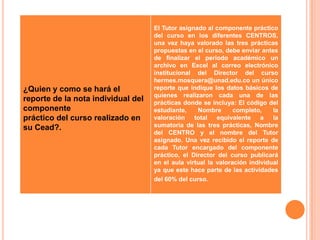 El Tutor asignado al componente práctico
                                    del curso en los diferentes CENTROS,
                                    una vez haya valorado las tres prácticas
                                    propuestas en el curso, debe enviar antes
                                    de finalizar el periodo académico un
                                    archivo en Excel al correo electrónico
                                    institucional del Director del curso
                                    hermes.mosquera@unad.edu.co un único
¿Quien y como se hará el            reporte que indique los datos básicos de
                                    quienes realizaron cada una de las
reporte de la nota individual del   prácticas donde se incluya: El código del
componente                          estudiante,    Nombre       completo,    la
práctico del curso realizado en     valoración    total equivalente a        la
su Cead?.                           sumatoria de las tres prácticas, Nombre
                                    del CENTRO y el nombre del Tutor
                                    asignado. Una vez recibido el reporte de
                                    cada Tutor encargado del componente
                                    práctico, el Director del curso publicará
                                    en el aula virtual la valoración individual
                                    ya que este hace parte de las actividades
                                    del 60% del curso.
 