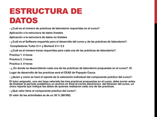 Estructura de datos- ¿Cuál es el número de prácticas de laboratorio requeridas en el curso?Aplicación a la estructura de datos linealesAplicación a la estructura de datos no linéales- ¿Cuál es el Software requerido para el desarrollo del curso y de las prácticas de laboratorio?.  Compiladores Turbo C++ y Borland C++ 5.5- ¿Cuál es el número horas requeridas para cada una de las prácticas de laboratorio?. Practica 1. 4 horasPractica 2. 3 horasPractica 3. 4 horas- ¿ En donde se desarrollarán cada una de las prácticas de laboratorio propuestas en el curso?. El Lugar de desarrollo de las practicas será el CEAD de Popayán Cauca- ¿Quien y como se hará el reporte de la valoración individual del componente práctico del curso?. El tutor asignado, una vez haya valorado las tres practicas propuestas en el curso, debe enviar antes de finalizar el periodo académico un archivo en Exel al correo electrónico  del Director del curso, un único reporte que indique los datos de quienes realizaron cada una de las practicas.- ¿Qué valor tiene el componente práctico del curso?. El valor de las actividades es de un 30 % (90/300)