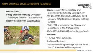WHAT DO LINKED COURSES LOOK LIKE IN ACTION?
Course Project:
Valley Branch Greenway (proposed
hardscape “wellness” focused trail)
Priority Issue: Green Infrastructure
Courses: SLS 3110: Technology and
Sustainable Community Development
EAS 4813/EAS 8813/BIOL 4813/BIOL 8813
Extreme Atlanta: Climate Change in Urban
Spaces
ENGL 1101 Immoral Energy: Slavery and
Fossil Fuels in the Anthropocene
ARCH 4803/ARCH 8803 Urban Design Studio
Partners:
• Grove Park Foundation
Additional Partners:
Environmental Engineering Capstone Team
and CoA Watershed Management
 