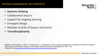 Systems thinking
 Collaborative inquiry
 Support for ongoing learning
 Emergent design
 Multiple strands of inquiry and action
 Transdisciplinarity
SYSTEMIC ENGAGEMENT: KEY PRINCIPLES
McNall, M., Barnes-Najor, J., Brown, R., Doberneck, D., & Fitzgerald, H. (2015). Systemic Engagement: Universities as Partners in Systemic
Approaches to Community Change. Journal of Higher Education Outreach and Engagement, 19(1), 7-32.
Retrieved from http://openjournals.libs.uga.edu/index.php/jheoe/article/view/1390
 