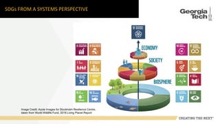 SDGs FROM A SYSTEMS PERSPECTIVE
Image Credit: Azote Images for Stockholm Resilience Centre,
taken from World Wildlife Fund, 2018 Living Planet Report
 