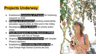 Projects Underway
● Established Community of Practice for furthering
research on ESD
● Mapping and showcasing existing sustainability
education opportunities at ASU and in the Valley
● Developing funding strategy for priority action
areas
● Youth Participatory Action Research (YPAR)
collaboration with City of Tempe
● Ongoing professional development with Greater
Phoenix teachers
● Establishing Sustainability Education Hub at
local Tempe High School (Corona del Sol)
 