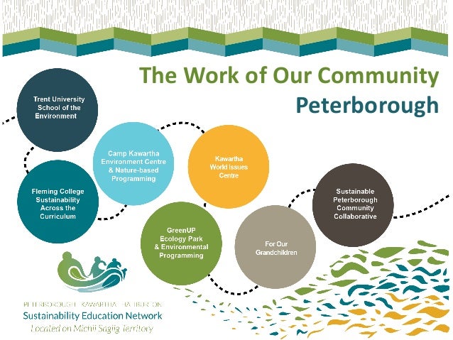 collaboration in education