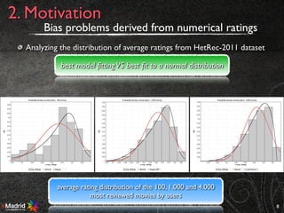 8
2. Motivation
best model ﬁttingVS best ﬁt to a normal distribution
Bias problems derived from numerical ratings
Analyzing the distribution of average ratings from HetRec-2011 dataset
average rating distribution of the 100, 1.000 and 4.000
most reviewed movies by users
 