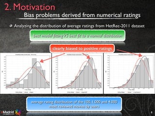8
2. Motivation
best model ﬁttingVS best ﬁt to a normal distribution
Bias problems derived from numerical ratings
Analyzing the distribution of average ratings from HetRec-2011 dataset
average rating distribution of the 100, 1.000 and 4.000
most reviewed movies by users
clearly biased to positive ratings
 