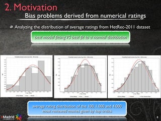 8
2. Motivation
best model ﬁttingVS best ﬁt to a normal distribution
Bias problems derived from numerical ratings
Analyzing the distribution of average ratings from HetRec-2011 dataset
average rating distribution of the 100, 1.000 and 4.000
most reviewed movies given by top critics
 