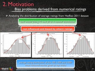 8
2. Motivation
best model ﬁttingVS best ﬁt to a normal distribution
Bias problems derived from numerical ratings
Analyzing the distribution of average ratings from HetRec-2011 dataset
average rating distribution of the 100, 1.000 and 4.000
most reviewed movies given by top critics
not inﬂuenced and biased by others’ ratings
 