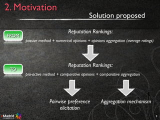 9
2. Motivation
FROM
Reputation Rankings:
passive method + numerical opinions + opinions aggregation (average ratings)
Reputation Rankings:
pro-active method + comparative opinions + comparative aggregation
Pairwise preference
elicitation
Aggregation mechanism
TO
Solution proposed
 