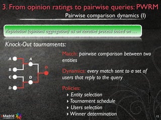 12
3. From opinion ratings to pairwise queries: PWRM
Pairwise comparison dynamics (I)
Knock-Out tournaments:
Reputation (opinions aggregation) as an iterative process based on …
A
B
C
D
A
D
D
Match: pairwise comparison between two
entities
Dynamics: every match sent to a set of
users that reply to the query
Policies:
‣ Entity selection
‣Tournament schedule
‣ Users selection
‣Winner determination
 