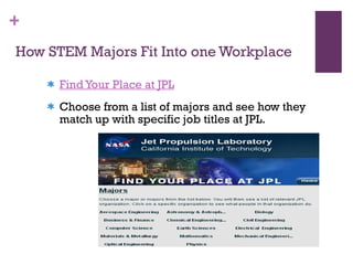 How STEM Majors Fit Into one Workplace Find Your Place at JPL Choose from a list of majors and see how they match up with specific job titles at JPL. 