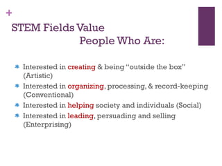 STEM Fields Value  People Who Are: Interested in  creating  & being “outside the box” (Artistic) Interested in  organizing , processing, & record-keeping  (Conventional) Interested in  helping  society and individuals (Social) Interested in  leading , persuading and selling (Enterprising) 