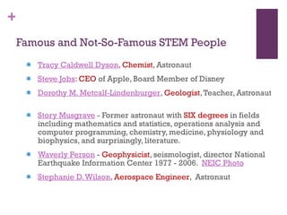 Famous and Not-So-Famous STEM People Tracy Caldwell Dyson ,  Chemist , Astronaut  Steve Jobs :  CEO  of Apple, Board Member of Disney  Dorothy M. Metcalf-Lindenburger ,  Geologist , Teacher, Astronaut  Story Musgrave  - Former astronaut with  SIX degrees  in fields including mathematics and statistics, operations analysis and computer programming, chemistry, medicine, physiology and biophysics, and surprisingly, literature.  Waverly Person  -  Geophysicist , seismologist, director National Earthquake Information Center 1977 - 2006.  NEIC Photo   Stephanie D. Wilson ,  Aerospace Engineer ,  Astronaut  