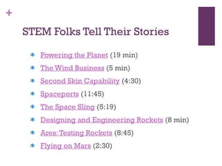 STEM Folks Tell Their Stories Powering the Planet  (19 min)  The Wind Business  (5 min)  Second Skin Capability  (4:30)  Spaceports  (11:45)  The Space Sling  (5:19)  Designing and Engineering Rockets  (8 min)  Ares: Testing Rockets  (8:45)  Flying on Mars  (2:30)  