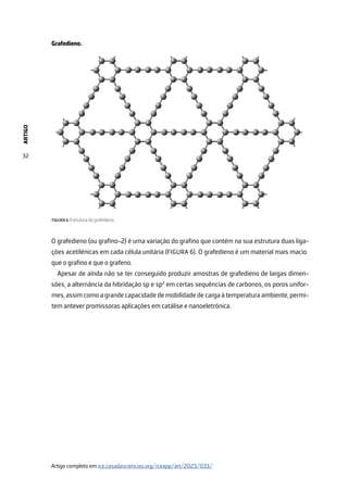 ARTIGO
32
Grafedieno.
FIGURA 6. Estrutura do grafedieno.
O grafedieno (ou grafino-2) é uma variação do grafino que contém na sua estrutura duas liga-
ções acetilénicas em cada célula unitária (FIGURA 6). O grafedieno é um material mais macio
que o grafino e que o grafeno.
Apesar de ainda não se ter conseguido produzir amostras de grafedieno de largas dimen-
sões, a alternância da hibridação sp e sp2
em certas sequências de carbonos, os poros unifor-
mes, assim como a grande capacidade de mobilidade de carga à temperatura ambiente, permi-
tem antever promissoras aplicações em catálise e nanoeletrónica.
Artigo completo em rce.casadasciencias.org/rceapp/art/2023/033/
 