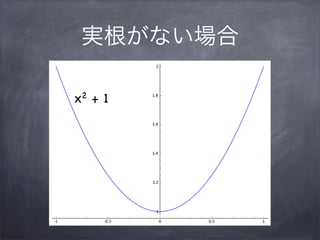 実根がない場合
x2 + 1
 