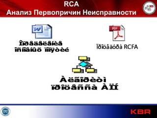 Процесс RCFA(крона).ppt