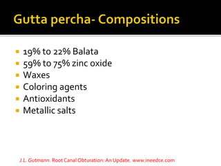  19% to 22% Balata
 59% to 75% zinc oxide
 Waxes
 Coloring agents
 Antioxidants
 Metallic salts
J.L. Gutmann. Root Canal Obturation: An Update. www.ineedce.com
 