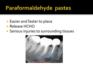  Easier and faster to place
 Release HCHO
 Serious injuries to surrounding tissues
 