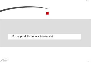 11
Doc. 1
B. Les produits de fonctionnement
 