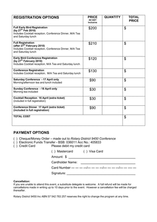 REGISTRATION OPTIONS                                            PRICE          QUANTITY              TOTAL
                                                                 All GST                             PRICE
                                                                Inclusive

Full Early Bird Registration                                     $200                            $
(by 27th Feb 2010)
Includes Cocktail reception, Conference Dinner, M/A Tea
and Saturday lunch

Full Registration                                                $210                            $
(after 27th February 2010)
Includes Cocktail reception, Conference Dinner, M/A Tea
and Saturday lunch

Early Bird Conference Registration                               $120                            $
(by 27th February 2010)
Includes Cocktail reception, M/A Tea and Saturday lunch

Conference Registration                                          $130                            $
Includes Cocktail reception, M/A Tea and Saturday lunch

Saturday Conference - 17 April only                               $90                            $
Morning/afternoon tea and lunch included

Sunday Conference - 18 April only                                 $30                            $
Morning tea included

Cocktail Reception 16 April (extra ticket)                        $30                            $
(included in full registration)

Conference Dinner 17 April (extra ticket)                         $90                            $
(included in full registration)

TOTAL COST                                                                                       $



PAYMENT OPTIONS
( ) Cheque/Money Order – made out to Rotary District 9450 Conference
( ) Electronic Funds Transfer - BSB: 036011 Acc No.: 405833
( ) Credit Card           Please debit my credit card
                                ( ) Mastercard              ( ) Visa Card
                                Amount: $ ______________________________________
                                Cardholder Name:          _______________________________
                                Card Number --- --- --- ---/--- --- --- ---/--- --- --- ---/--- --- ---- ---
                                Signature: _______________________________________

Cancellation:
If you are unable to attend this event, a substitute delegate is welcome. A full refund will be made for
cancellations made in writing up to 10 days prior to the event. However a cancellation fee will be charged
thereafter.

Rotary District 9450 Inc ABN 57 542 783 257 reserves the right to change the program at any time.
 