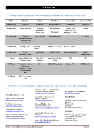 Roster for Rotary Club of Freshwater Bay for Month of February/March 2012

     Date             Program               Duty             Attendance        Introduction        Vote of Thanks

 15th February        Joe Porter          Rex Evans        Margaret Stuart     Max Hipkins            Toni James

 16th February     Board Meeting          Clifford          88, Broadway       Lower Level              5.00pm
                                         Yudelman                             Broadway Fair
                                         Dental Care          Nedlands       Shopping Centre

22nd February       ‘Peacefull’         Max Hipkins        Joyce Wong Lee                             Di Collins
                 message on World
                  Understanding
                    and Peace

 23rd February      Rotary’s 107th     Birthday          UNDERSTANDING       & PEACE DAY
                                       WORLD

 29th February         Club              Jim Gould           Debbie Cash     Mignon Shardlow           Paddy
                  Assembly/Forum                                                                     Ramanathan

  7th March      Anuradha Koirala         Ken & Di       Ken Collins & Rob         TBA                   TBA
                  Dinner 6.30pm            Collins            Pearce

  14th March     Vocational Visit to        N/A          Clifford Yudelman    Graeme Prior           Bill Hassell
                    Claremont
                 Museum – Dr Sue
                  Graham-Taylor
                        AM

  18th March      BBQ Dot Bennett
                       Park



   NB: ‘Duty’ responsibility is to set up venue and to pack away venue after meeting.
                                        Gordon Hay - Community/
                                        Vocational Service Director           Bill Hassell – Vice President
                                        gordon.hay@dsd.wa.gov.au              hassell@arach.net.au
Board Rotary 2011-12
                                        Ken Collins – International           Club Details
Bryant Stokes – President               Service Director
bstokes@bigpond.net.au                  collinsk@bigpond.net.au               The Rotary Club of Freshwater
                                                                              Bay, Inc.
Di Collins – Secretary                  Hamish Mackie – New                   PO Box 168,
collinsd@bigpond.net.au                 Generations Director                  Nedlands,
                                        hamish.mackie@optusnet.com.au         Western Australia, 6909
Toni James – Treasurer
tonipjames@hotmail.com                                                        Meetings
                                        Jim Gould – Membership
Gillian Yudelman –Club Service          Director                              Wednesday 5:45pm to 6:45pm
Director, President Elect               james@bizsuccession.com.au            Café, Bethesda Hospital
yudelman@westnet.com.au                                                       Queenslea Drive
                                        Jenny Gill – Fundraising Director     Claremont, 6010
                                        jennypgill@gmail.com


Rotary Club of Freshwater Bay, District 9455                                                             Page 5
 