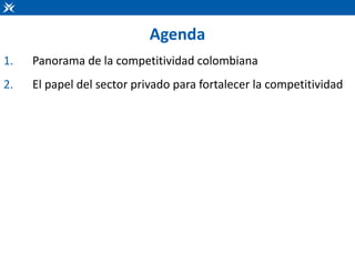 Agenda
1. Panorama de la competitividad colombiana
2. El papel del sector privado para fortalecer la competitividad
 