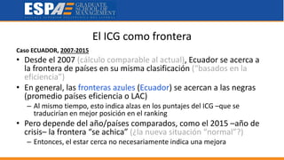 El ICG como frontera
Caso ECUADOR, 2007-2015
• Desde el 2007 (cálculo comparable al actual), Ecuador se acerca a
la frontera de países en su misma clasificación (“basados en la
eficiencia”)
• En general, las fronteras azules (Ecuador) se acercan a las negras
(promedio países eficiencia o LAC)
– Al mismo tiempo, esto indica alzas en los puntajes del ICG –que se
traducirían en mejor posición en el ranking
• Pero depende del año/países comparados, como el 2015 –año de
crisis– la frontera “se achica” (¿la nueva situación “normal”?)
– Entonces, el estar cerca no necesariamente indica una mejora
 