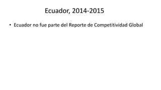 Ecuador, 2014-2015
• Ecuador no fue parte del Reporte de Competitividad Global
 