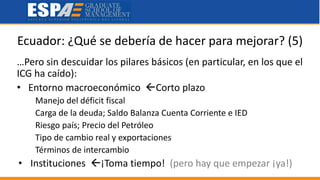 Ecuador: ¿Qué se debería de hacer para mejorar? (5)
…Pero sin descuidar los pilares básicos (en particular, en los que el
ICG ha caído):
• Entorno macroeconómico Corto plazo
Manejo del déficit fiscal
Carga de la deuda; Saldo Balanza Cuenta Corriente e IED
Riesgo país; Precio del Petróleo
Tipo de cambio real y exportaciones
Términos de intercambio
• Instituciones ¡Toma tiempo! (pero hay que empezar ¡ya!)
 
