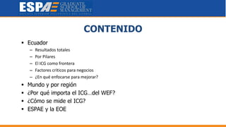 CONTENIDO
 Ecuador
– Resultados totales
– Por Pilares
– El ICG como frontera
– Factores críticos para negocios
– ¿En qué enfocarse para mejorar?
 Mundo y por región
 ¿Por qué importa el ICG…del WEF?
 ¿Cómo se mide el ICG?
 ESPAE y la EOE
 