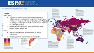 Europa:
2007-2015,
• Regulaciones laborales suben como factor más
problemático para negocios en Europa Norte y Este,
se reducen en Europa Sur (e.g. flexibilización laboral
en España en crisis).
• Acceso a financiamiento, aún complicado para
ciertos países post-crisis.
2015,
• Impacto negativo de inundaciones en países
balcánicos.
• Pero en general, crecimiento se mantendrá.
 