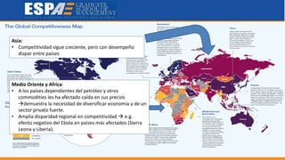Asia:
• Competitividad sigue creciente, pero con desempeño
dispar entre países
Medio Oriente y Africa:
• A los países dependientes del petróleo y otros
commodities les ha afectado caída en sus precios
demuestra la necesidad de diversificar economía y de un
sector privato fuerte.
• Amplia disparidad regional en competitividad  e.g.
efecto negativo del Ebola en países más afectados (Sierra
Leona y Liberia).
 