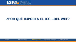 ¿POR QUÉ IMPORTA EL ICG…DEL WEF?
I. Ecuador II. Mundo y región III. Por qué el ICG IV. Cómo se mide el ICG V. ESPAE y la EOE
 