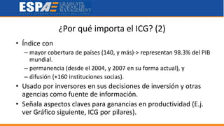 ¿Por qué importa el ICG? (2)
• Índice con
– mayor cobertura de países (140, y más)-> representan 98.3% del PIB
mundial.
– permanencia (desde el 2004, y 2007 en su forma actual), y
– difusión (+160 instituciones socias).
• Usado por inversores en sus decisiones de inversión y otras
agencias como fuente de información.
• Señala aspectos claves para ganancias en productividad (E.j.
ver Gráfico siguiente, ICG por pilares).
 