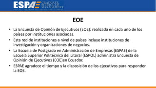 EOE
• La Encuesta de Opinión de Ejecutivos (EOE): realizada en cada uno de los
países por instituciones asociadas.
• Esta red de instituciones a nivel de países incluye instituciones de
investigación y organizaciones de negocios.
• La Escuela de Postgrado en Administración de Empresas (ESPAE) de la
Escuela Superior Politécnica del Litoral (ESPOL) administra Encuesta de
Opinión de Ejecutivos (EOE)en Ecuador.
• ESPAE agradece el tiempo y la disposición de los ejecutivos para responder
la EOE.
 