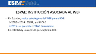 ESPAE: INSTITUCIÓN ASOCIADA AL WEF
• En Ecuador, socios estratégicos del WEF para el ICG:
2007 – 2014: ESPAE, y el INCAE
2015 – al presente : ESPAE únicamente
• En el RCG hay un capítulo que explica la EOE.
 