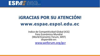 www.espae.espol.edu.ec
¡GRACIAS POR SU ATENCIÓN!
Indice de Competitividad Global (ICG)
Foro Económico Mundial
(World Economic Forum, WEF)
disponible en:
www.weforum.org/gcr
 