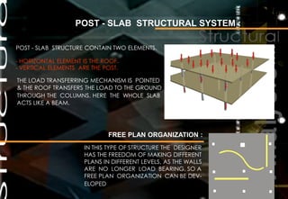Post slab presentation | PDF