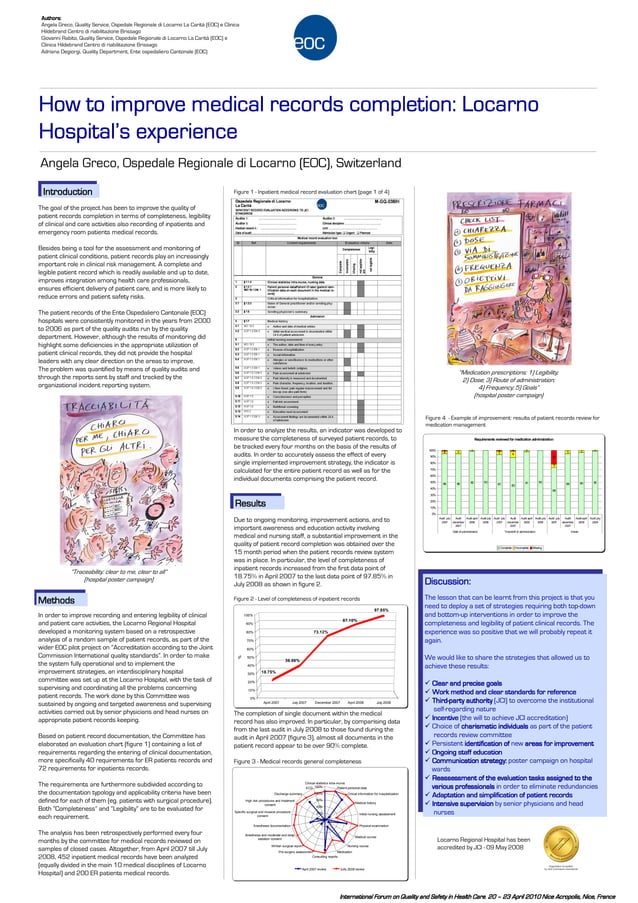 How to improve medical records completion Locarno Hospital PDF
