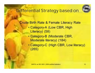 Differential Strategy based on

 Crude Birth Rate & Female Literacy Rate
      • Category-A (Low CBR, High
        Literacy) (58)
      • Category-B (Moderate CBR,
        Moderate literacy) (184)
      • Category-C (High CBR, Low literacy)
        (265)



        SIHFW: an ISO 9001: 2008 certified Institution   10
 