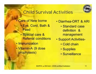 Child Survival Activities
• Care of New borne                     • Diarrhea-ORT & ARI
   • Eye, Cord, Bath &                     • Standard case
     Feed                                    definition &
   • Special care &                          management
     Referral conditions                • Support Activities-
• Immunization                             • Cold chain
• Vitamin-A (9 dose                        • Supplies
  prophylaxis)                             • Surveillance


             SIHFW: an ISO 9001: 2008 certified Institution   14
 